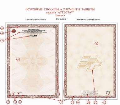 закон рк о метрологии