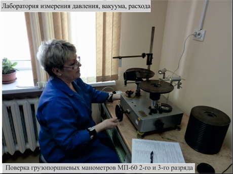 Лаборатория измерений давления, вакуума, расхода, объема, вместимости.JPG